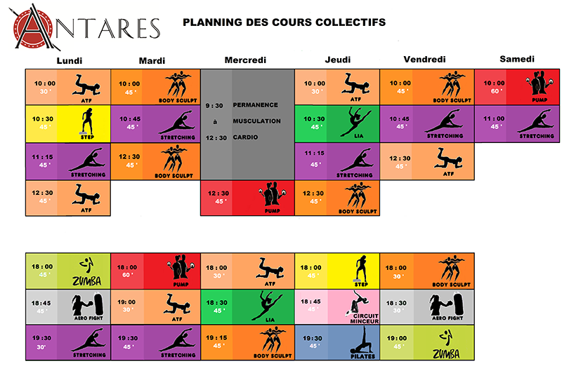 planning